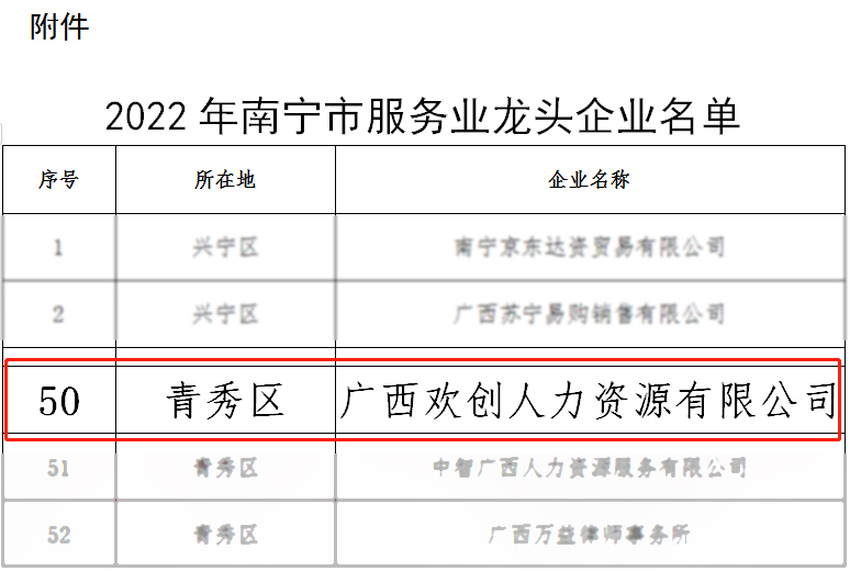 玩球集团官网玩球集团官网玩球集团官网玩球集团官网首页-玩球(中国)-玩球(中国)
人力 玩球集团官网玩球集团官网玩球集团官网玩球集团官网首页-玩球(中国)-玩球(中国)
人力